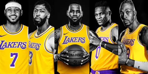 nba lakers roster 2021.